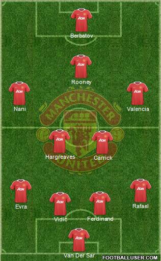 Manchester United Formation 2010