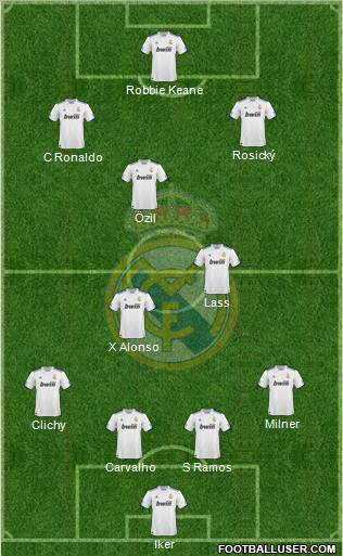 Real Madrid C.F. Formation 2010