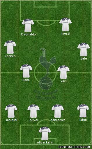 Tottenham Hotspur Formation 2010