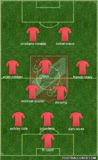 Al-Ahly Sporting Club Formation 2010