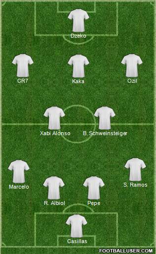 Champions League Team football formation