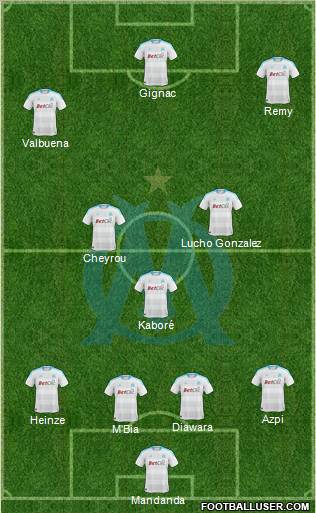 Olympique de Marseille Formation 2010