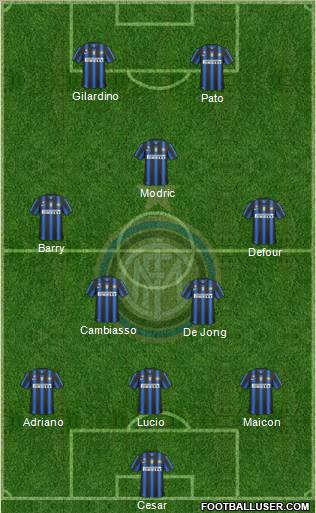 F.C. Internazionale Formation 2010