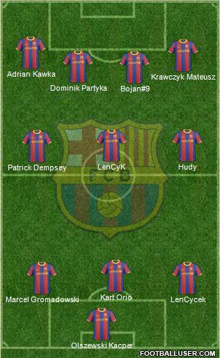 F.C. Barcelona Formation 2010