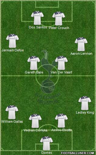 Tottenham Hotspur Formation 2010