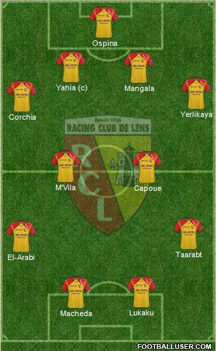 Racing Club de Lens 4-2-2-2 football formation