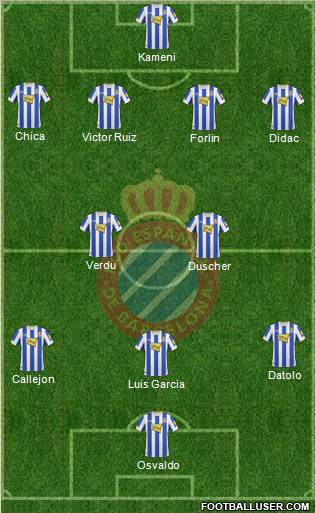R.C.D. Espanyol de Barcelona S.A.D. Formation 2010