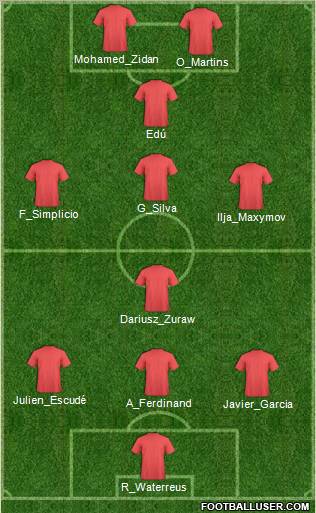 Championship Manager Team Formation 2010
