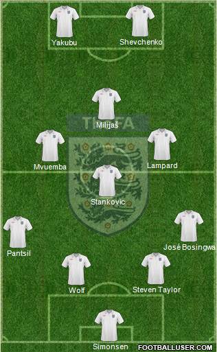 England Formation 2010