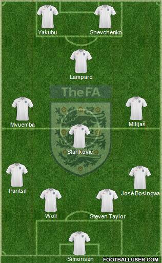 England Formation 2010