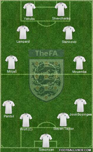England Formation 2010