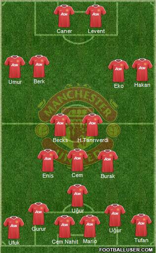 Manchester United Formation 2010