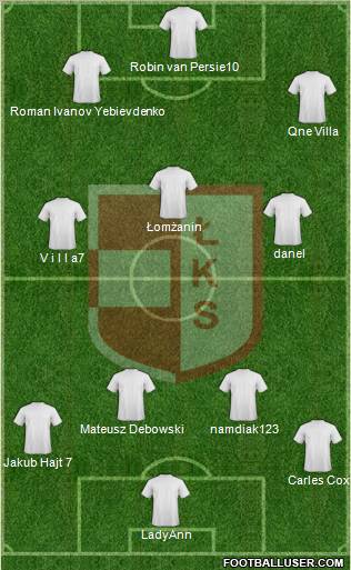 LKS Lomza Formation 2010