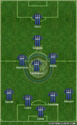F.C. Internazionale Formation 2010