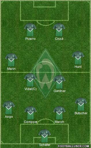 Werder Bremen Formation 2010