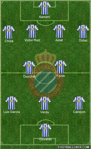 R.C.D. Espanyol de Barcelona S.A.D. Formation 2010