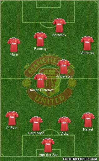Manchester United Formation 2010