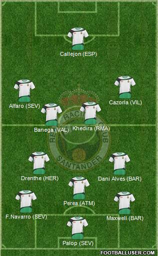 R. Racing Club S.A.D. football formation