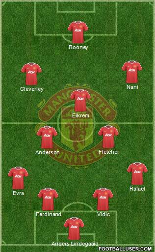 Manchester United Formation 2010