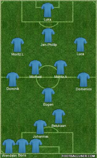 Fifa Team Formation 2010