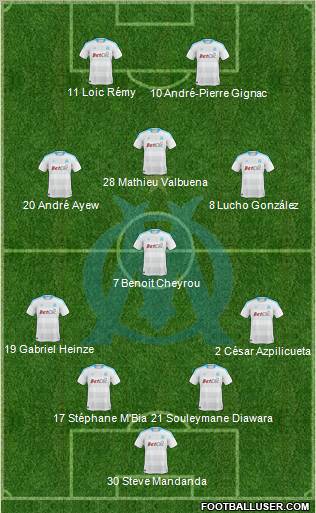 Olympique de Marseille Formation 2010