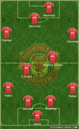 Manchester United Formation 2010