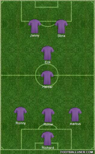 Fifa Team Formation 2010