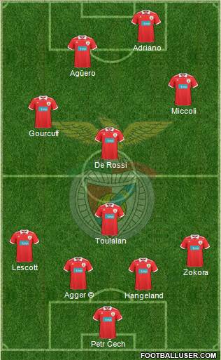 Sport Lisboa e Benfica - SAD Formation 2010