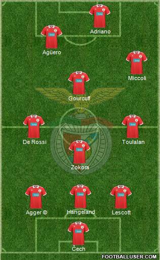 Sport Lisboa e Benfica - SAD Formation 2010