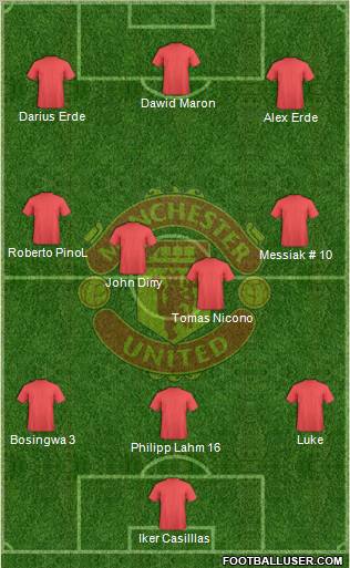 Manchester United Formation 2010