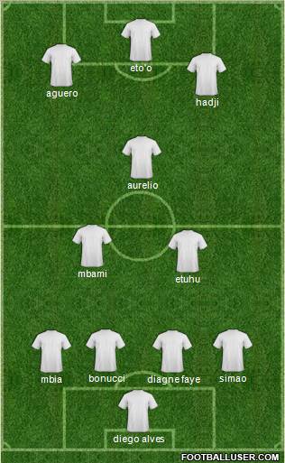 Pro Evolution Soccer Team Formation 2010