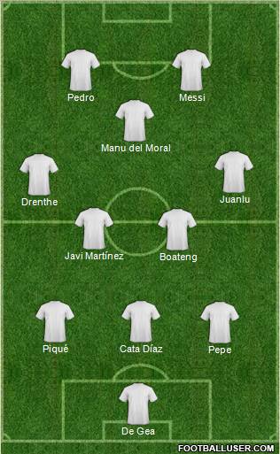 Dream Team Formation 2010