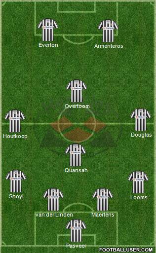 Heracles Almelo Formation 2010