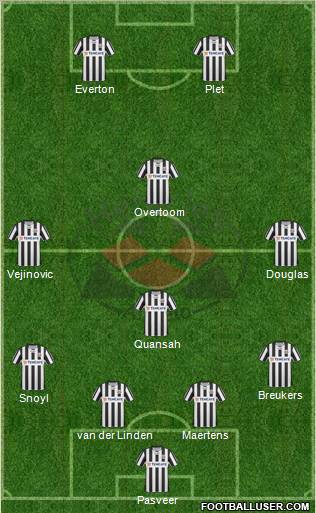 Heracles Almelo Formation 2010