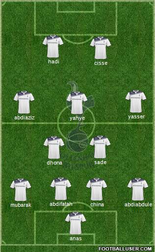 Tottenham Hotspur Formation 2010
