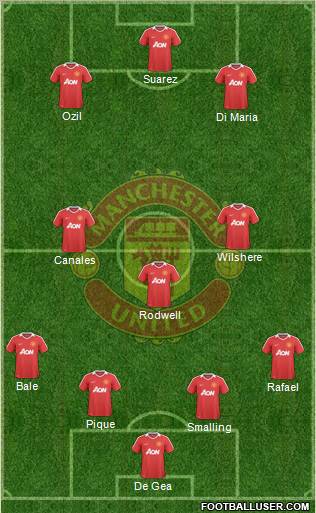 Manchester United Formation 2010