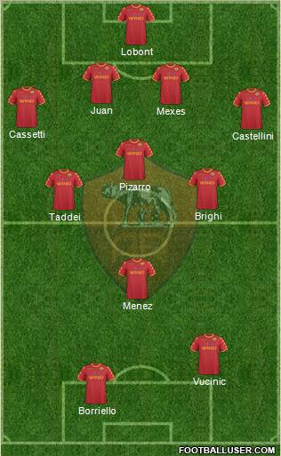 AS Roma Formation 2010