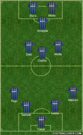 Intercontinental FC do Recife Formation 2010