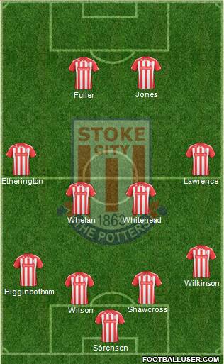 Stoke City football formation