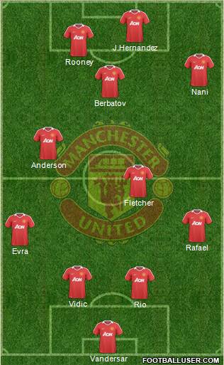 Manchester United Formation 2010