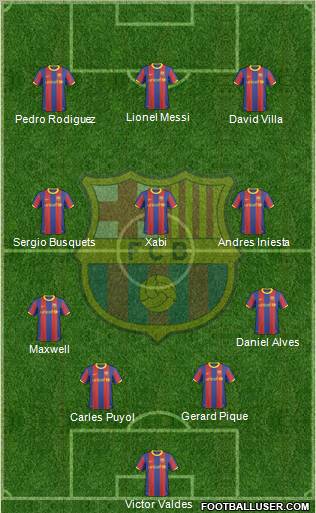 F.C. Barcelona Formation 2010