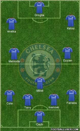 Chelsea Formation 2010