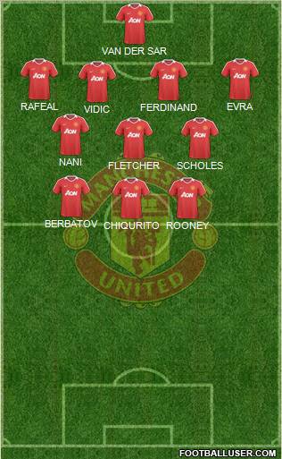 Manchester United Formation 2010