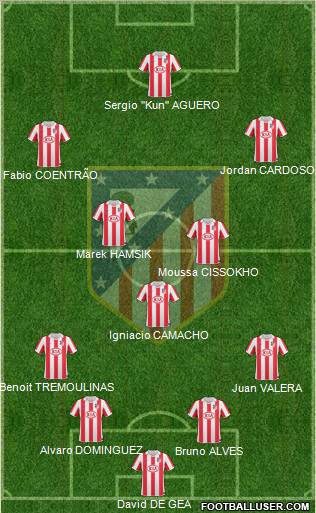 C. Atlético Madrid S.A.D. Formation 2010