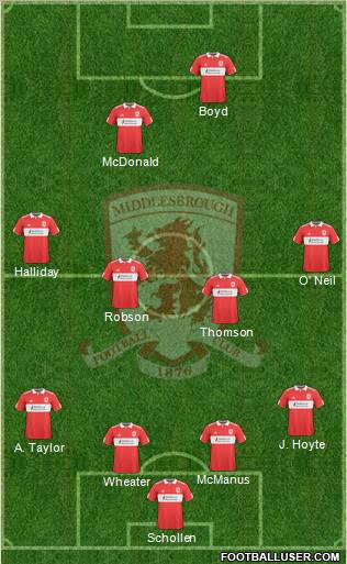 Middlesbrough football formation