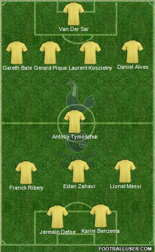 Tottenham Hotspur Formation 2010