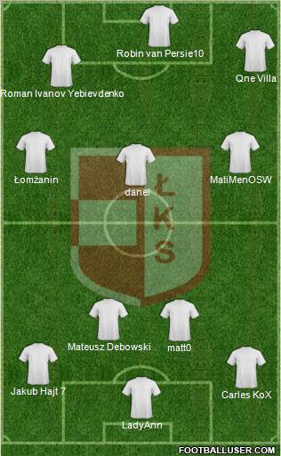 LKS Lomza Formation 2010