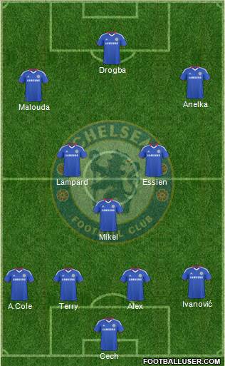 Chelsea Formation 2010