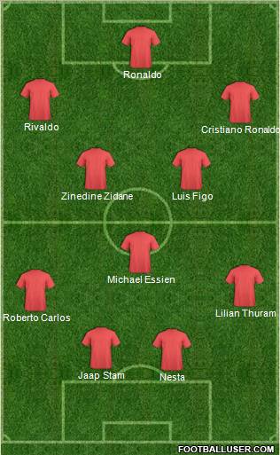 Pro Evolution Soccer Team Formation 2010