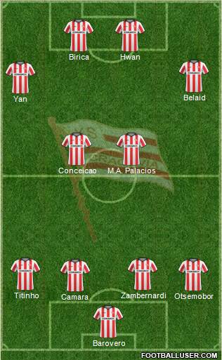 Cracovia Krakow Formation 2010